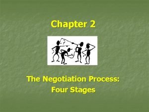 5 stages of negotiation