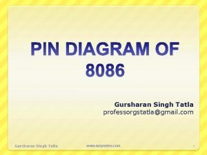 Gursharan Singh Tatla professorgstatlagmail com Gursharan Singh Tatla