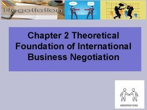 Theoretical foundation of international business