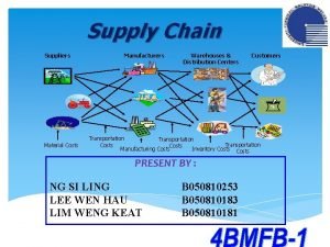 Supply Chain Suppliers Material Costs Manufacturers Warehouses Distribution