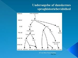 Undersgelse af danskernes sproghistoriebevidsthed af Sonia Maria Paarup