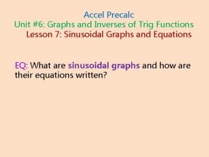Accel Precalc Unit 6 Graphs and Inverses of