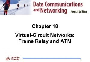 Chapter 18 VirtualCircuit Networks Frame Relay and ATM