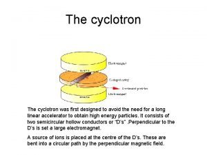 Formula of cyclotron Formula of cyclotron