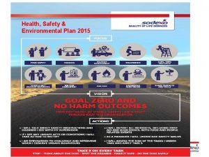 Health Safety Environmental Plan 2015 1 HSE Plan