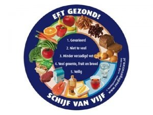 DE SCHIJF VAN VIJF 1 2 3 4