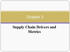 Chapter 3 Supply Chain Drivers and Metrics Content