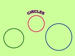 The equation of a circle in standard form