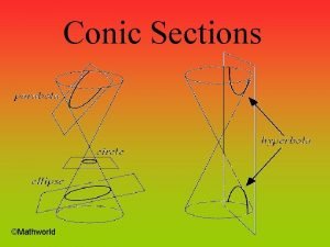Real life application of conic sections