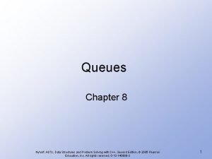Queues Chapter 8 Nyhoff ADTs Data Structures and