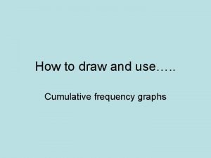 How to draw cumulative frequency curve
