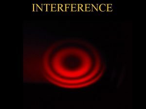 INTERFERENCE 27 1 The Principle of Linear Superposition