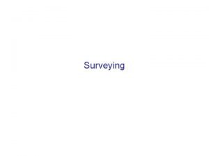 Surveying Data collection methods Interviews Focus groups SurveysQuestionnaires