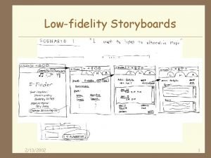 Low fidelity storyboard Low fidelity storyboard