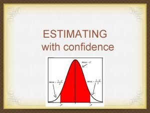 ESTIMATING with confidence Confidence INterval A confidence interval