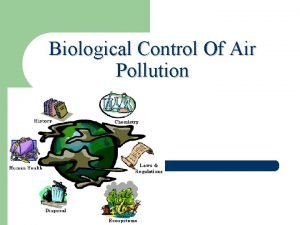 Contents of air pollution