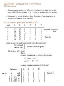 CHAPITRE 8 Les HADRONS et les QUARKS 8