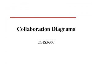 Message collaboration