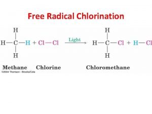 Reaction of propane with chlorine