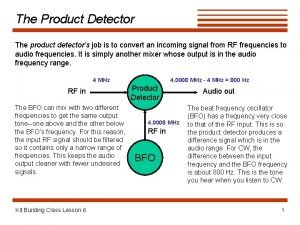 The Product Detector The product detectors job is