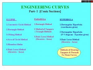 ENGINEERING CURVES Part I Conic Sections ELLIPSE PARABOLA