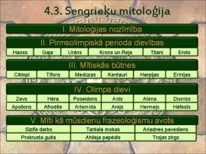 4 3 Sengrieu mitoloija I Mitoloijas nozmba II