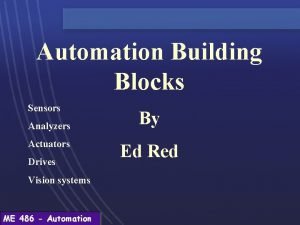 Automation Building Blocks Sensors Analyzers Actuators Drives Vision