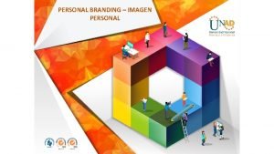 PERSONAL BRANDING IMAGEN PERSONAL OBJETIVO Reconocer los principales