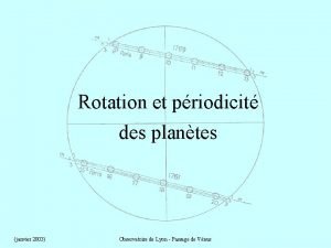 Rotation et priodicit des plantes janvier 2003 Observatoire