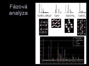 Fzov analza INTENZITA DIFRAKTOVANHO ZEN Polymorfismus Izomorfismus Omezen