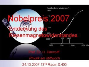 Nobelpreis 2007 Entdeckung des Riesenmagnetowiderstandes Prof Dr H