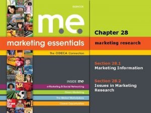 Chapter 28 marketing research