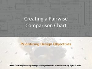 Pairwise comparison chart