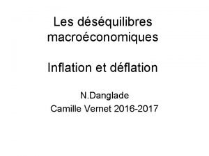 Les dsquilibres macroconomiques Inflation et dflation N Danglade