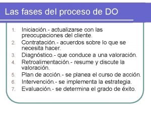 Las fases del proceso de DO 1 2
