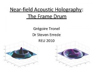 Nearfield Acoustic Holography The Frame Drum Grgoire Tronel