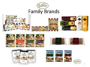 Family Brands 1 About the Venus Family Brands