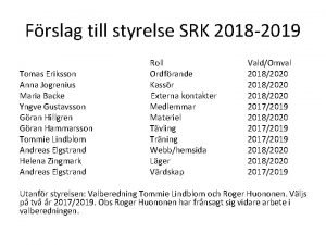 Frslag till styrelse SRK 2018 2019 Tomas Eriksson