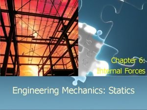 Chapter 6 Internal Forces Engineering Mechanics Statics Chapter