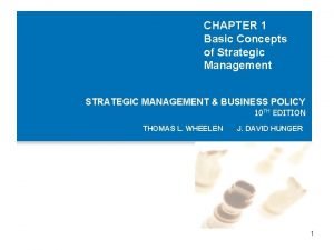 Mintzberg’s modes of strategic decision making