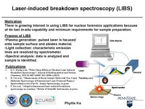 Laserinduced breakdown spectroscopy LIBS Motivation There is growing