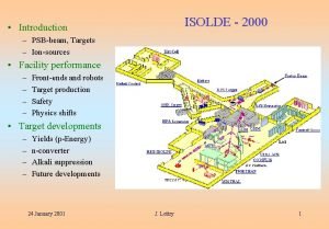 ISOLDE 2000 Introduction PSBbeam Targets Ionsources Facility performance