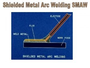Shielded Metal Arc Welding SMAW SMAW Electrode Classification
