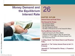 Money Demand the Equilibrium Interest Rate 26 CHAPTER