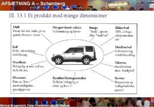 AFSTNING A Schnberg Ill 13 1 Et produkt