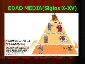 EDAD MEDIASiglos XXV CRONOLOGA l Desde el punto