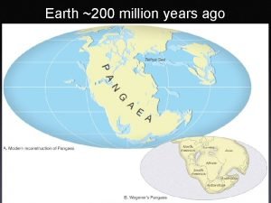 Earth 200 million years ago