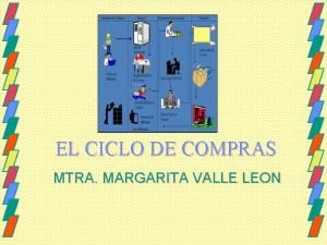 EL CICLO DE COMPRAS MTRA MARGARITA VALLE LEON