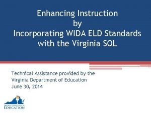 Enhancing Instruction by Incorporating WIDA ELD Standards with