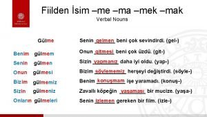 Fiilden sim me ma mek mak Verbal Nouns